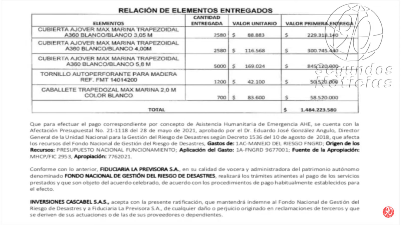 Casas de Providencia: pagaron tornillos a 42.100 pesos cada uno