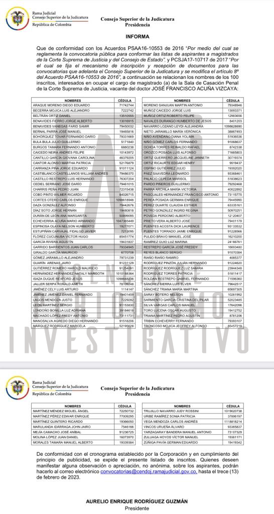 Fascsimil del listado de aspirantes para reemplazar a magistrada Patricia Salazar