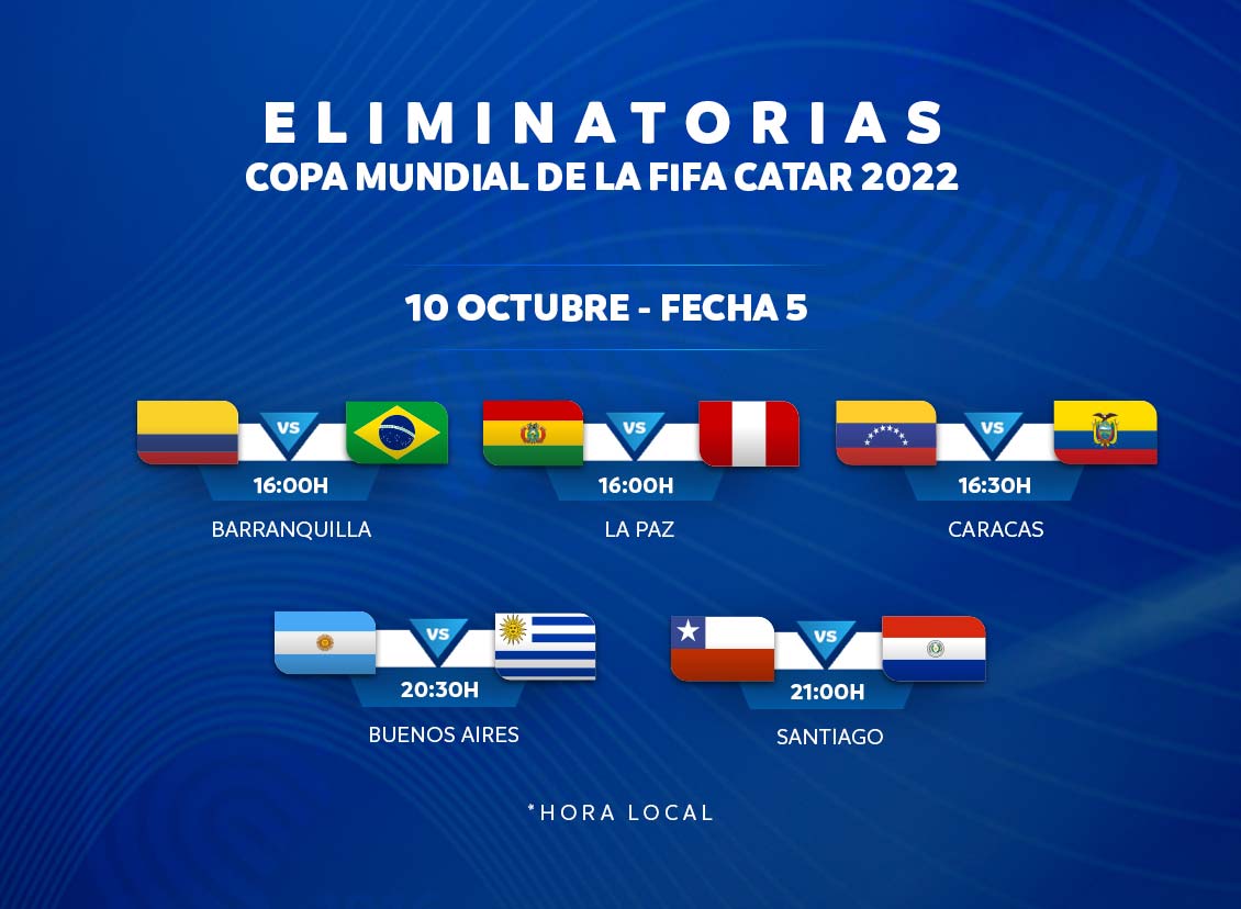 Eliminatorias sudamericanas Qatar 2022 10 octubre
