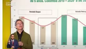 Gustavo Petro alocución sobre cifras de salud. 