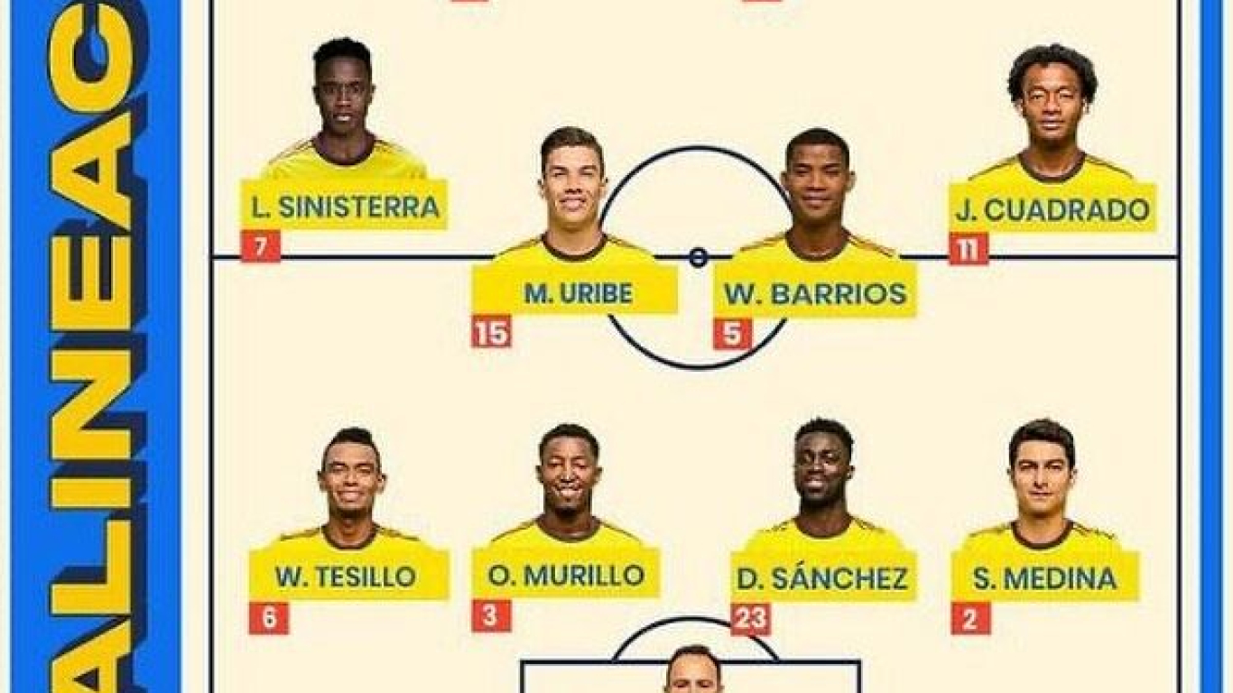 Titular partido colombia-paraguay