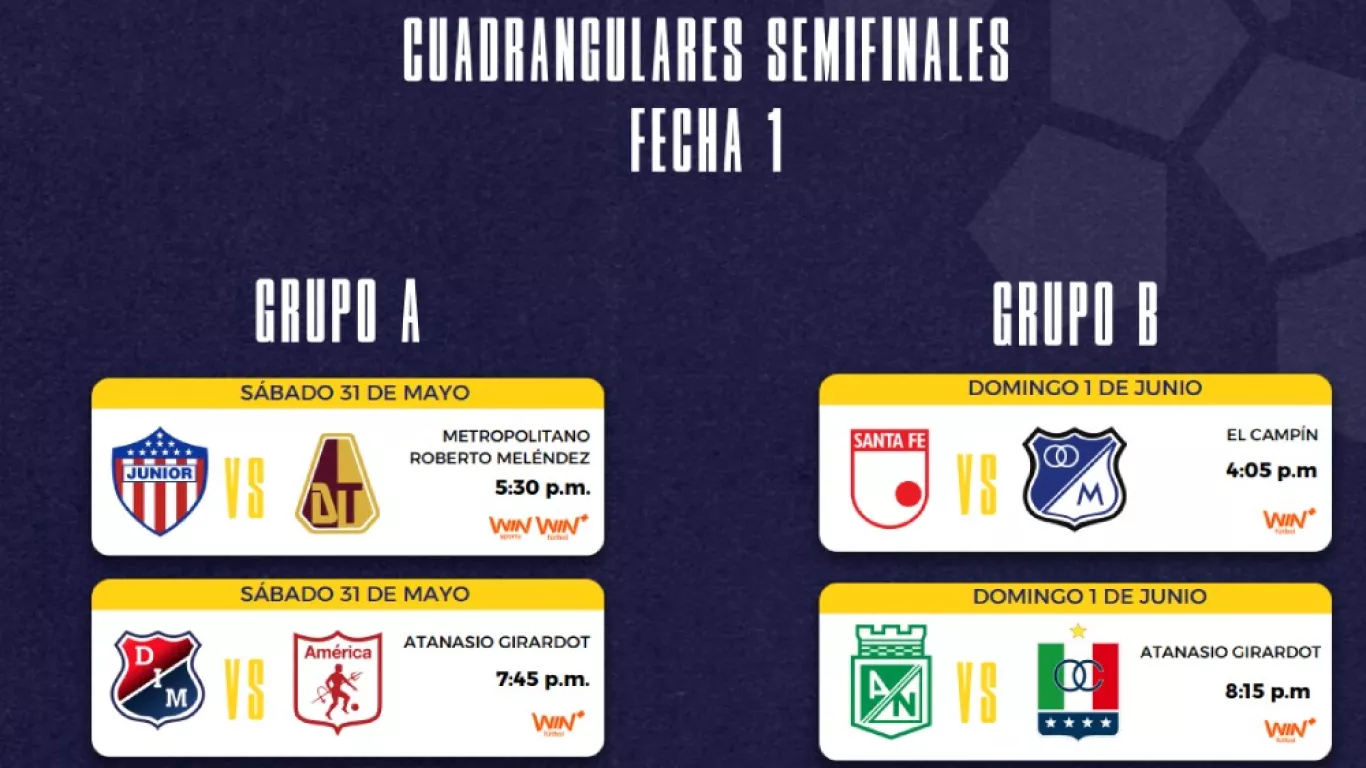 Fecha 1
